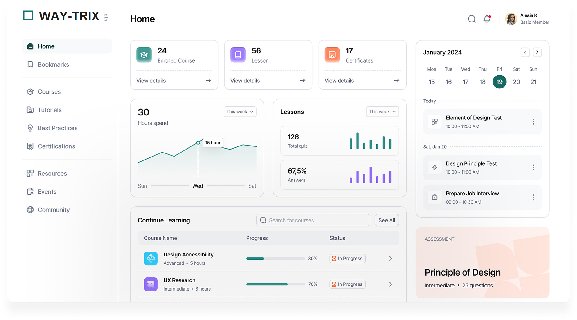 Waytrix analytics dashboard